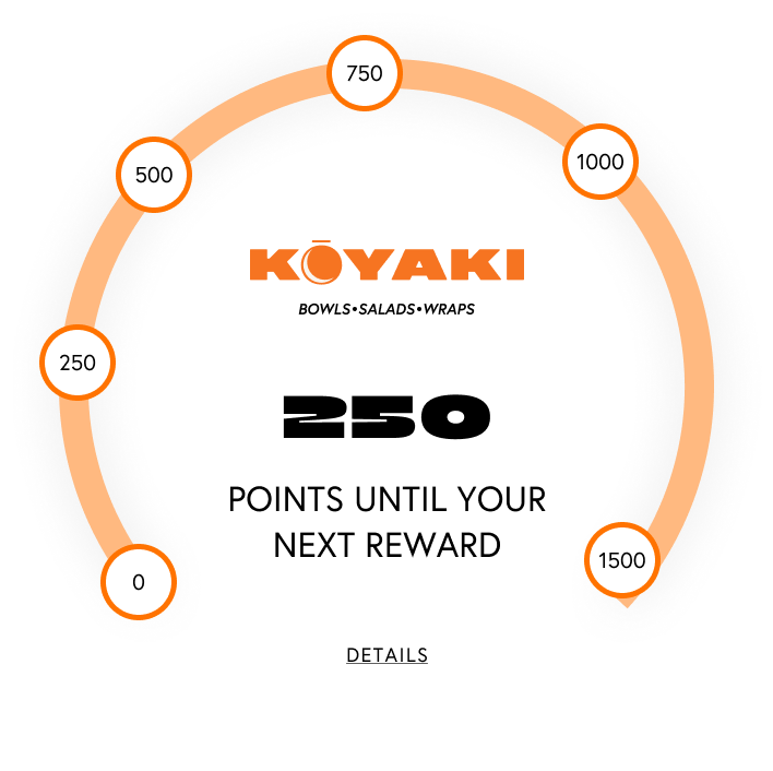 Rewards benefits graphic